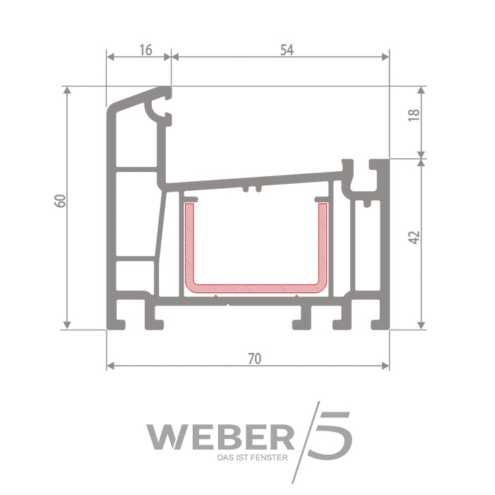 Рама 5-ти камерная в Шымкенте