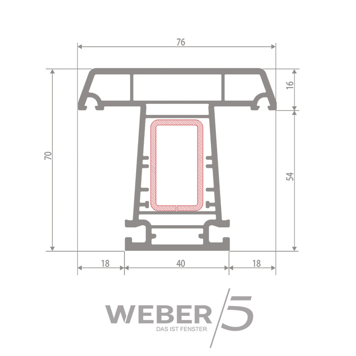 Импост 5-ти камерный в Шымкенте