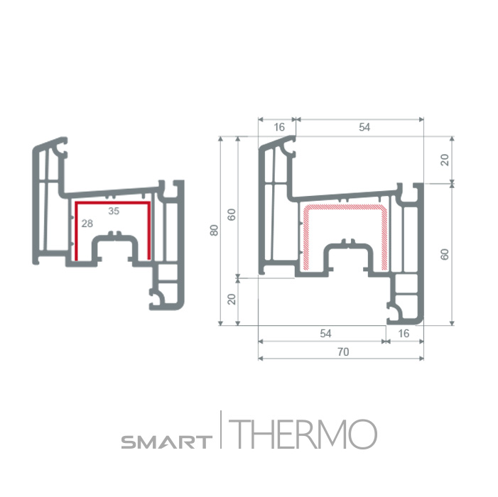 Смарт профиль пвх