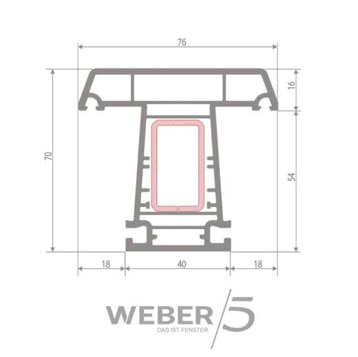 Импост 5-ти камерный в Шымкенте